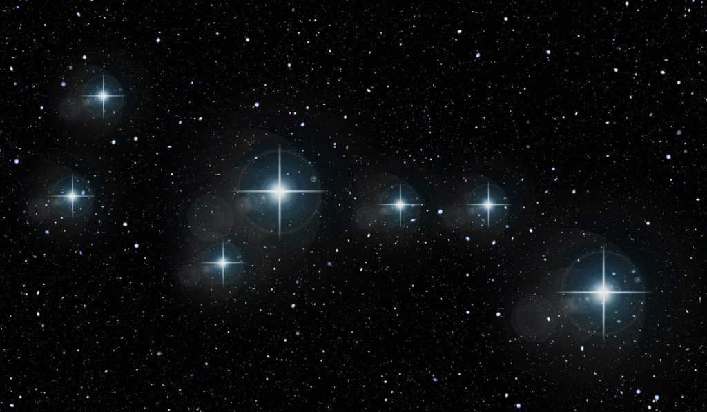 Constellation Big Dipper