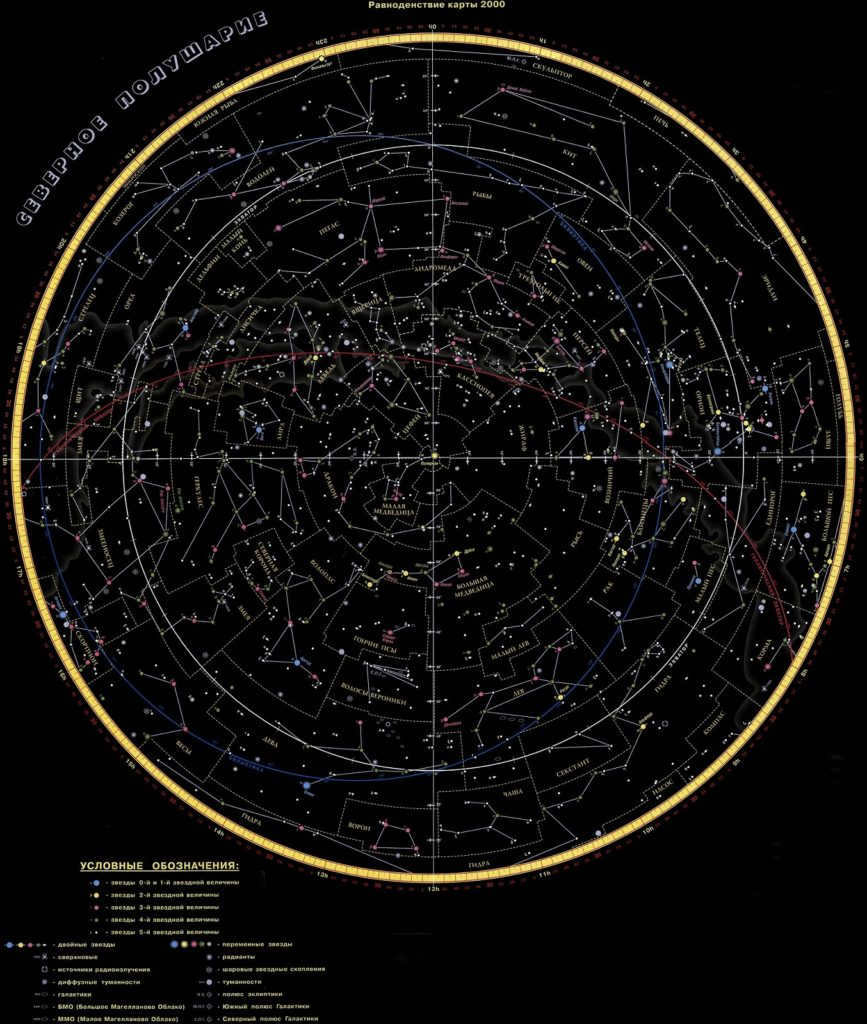 Constellations of the northern hemisphere