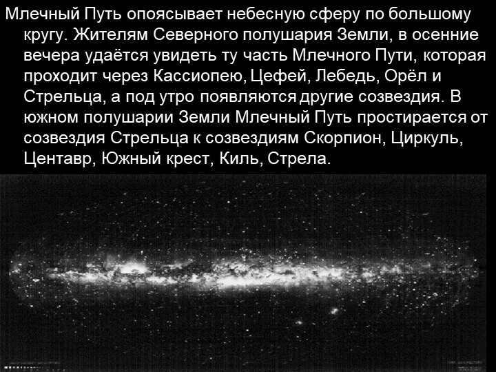 The Milky Way girdles the celestial sphere in a great circle. Residents of North P. 