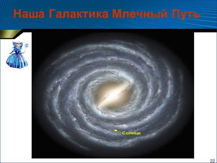 22Our galaxy is the Milky Way.