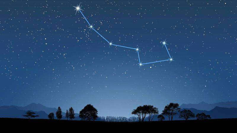 How many constellations exist in the sky and how their names came about