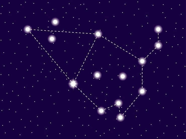 The 10 most famous constellations in the sky - Toptimes.com