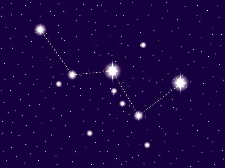 The 10 most famous constellations in the sky - Toptimes.com
