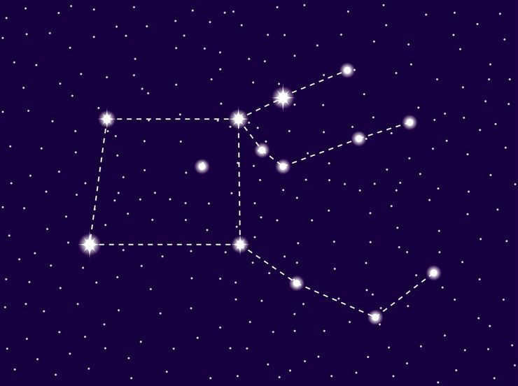 The 10 most famous constellations in the sky - Toptimes.com