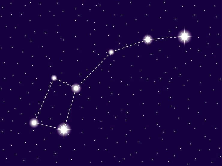 The 10 most famous constellations in the sky - Toptimes.com