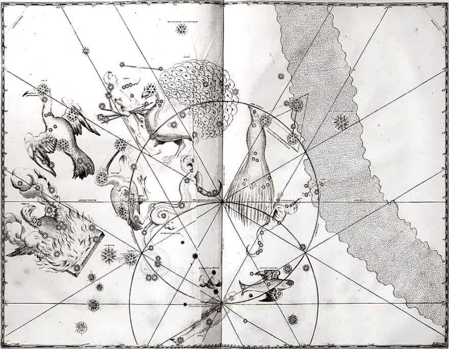 An engraving of Johann Bayer's "Uranometria," showing the