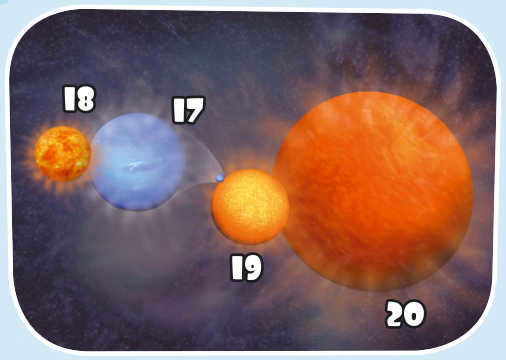 Sirius, Betelgeuse and the supermassive giant