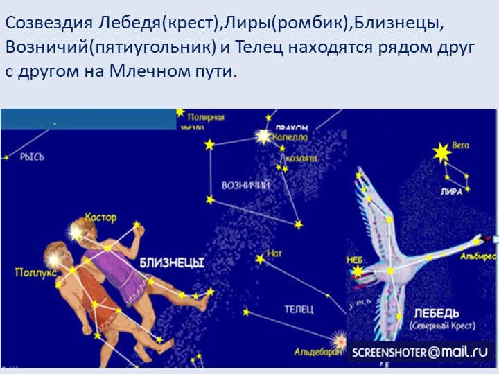 The constellations of Swan (cross), Lyra (rhombus), Gemini, Ascendant (pentagon) and Taurus. 