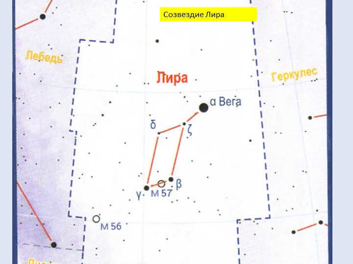 The constellation Lyra.