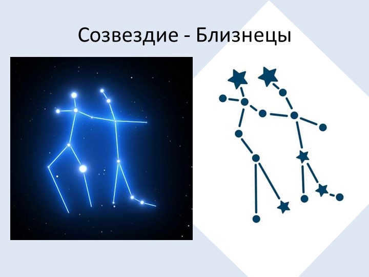 The constellation is Gemini.
