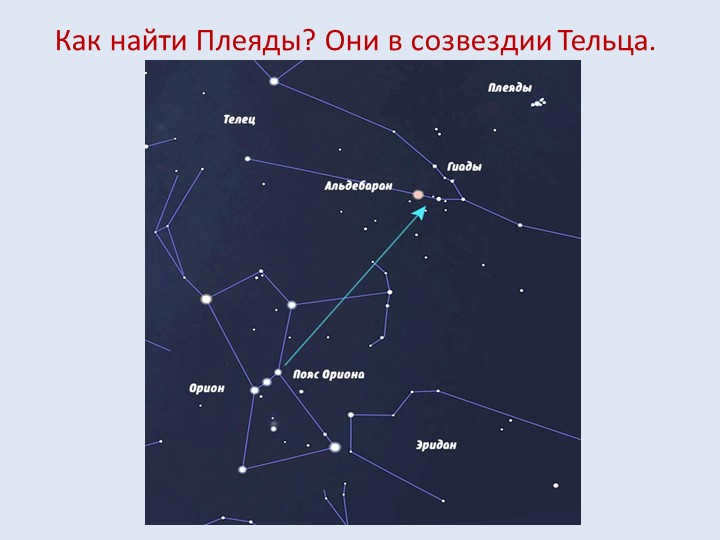 How do I find the Pleiades? They're in the constellation Taurus.