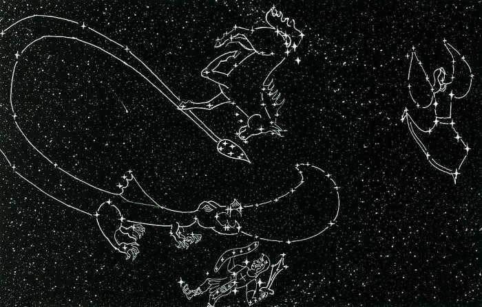 how many constellations the sky is divided into 
