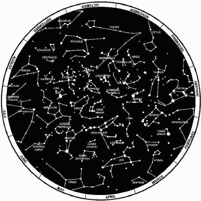 constellations of the northern hemisphere 
