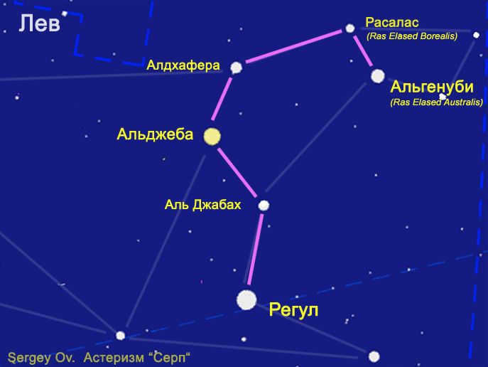Asterism Sickle - symbol of Leo