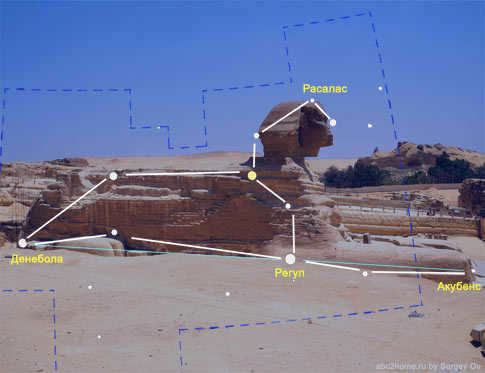 The Leo constellation and the Great Sphinx.