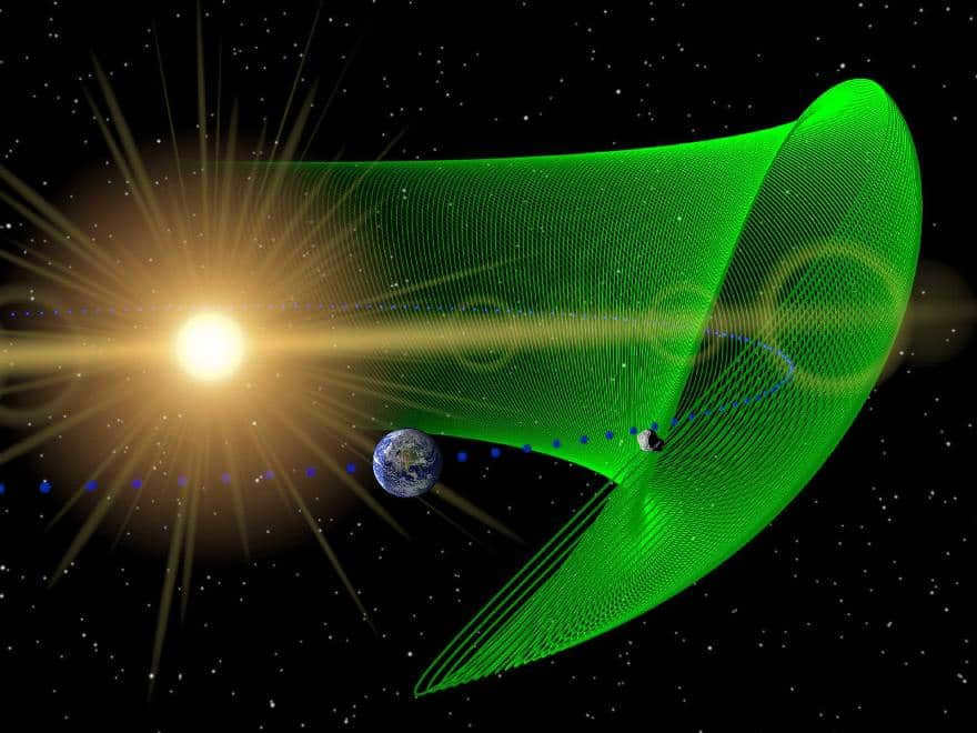 Orbit 2007 TK7