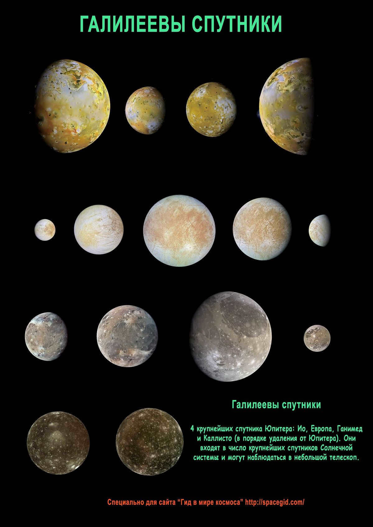 Galilean satellites