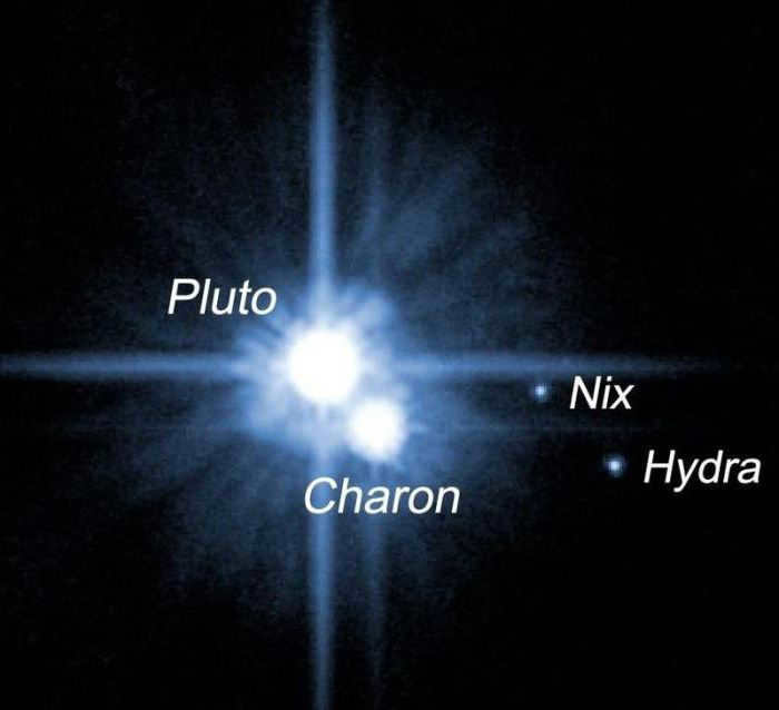 Pluto's satellites charon and minor planetary satellites