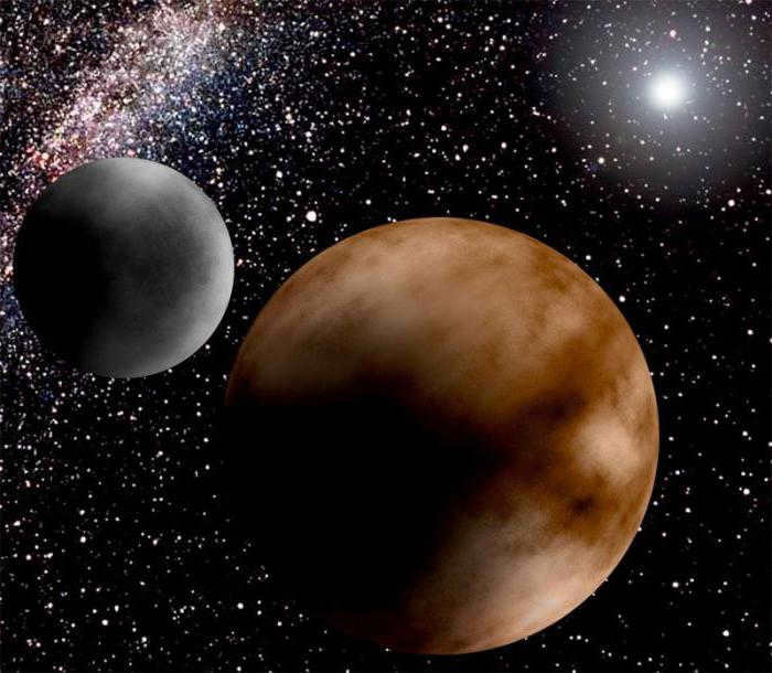 the planet pluto and the satellite charon