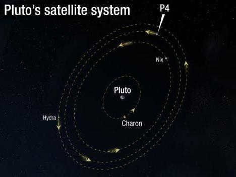 charon satellite of pluto
