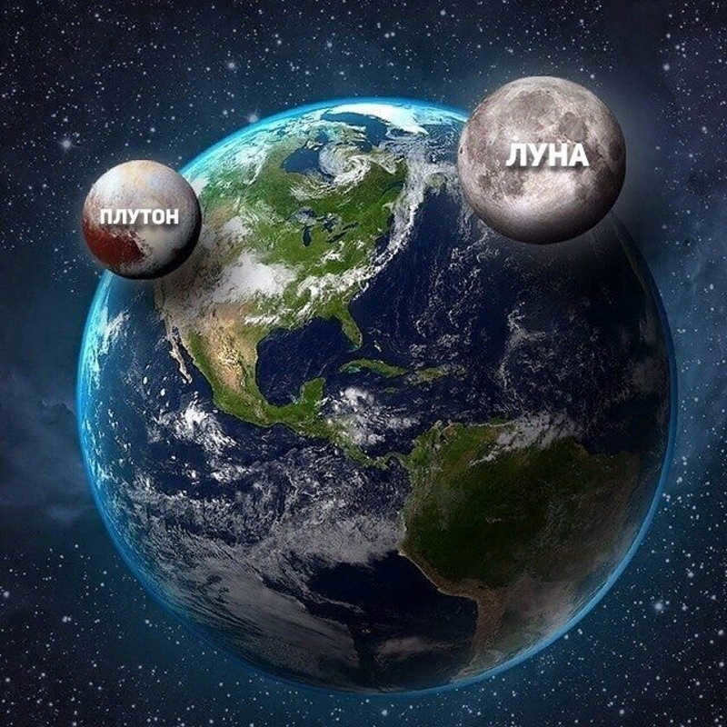 Planet Pluto compared to the Earth and the Moon