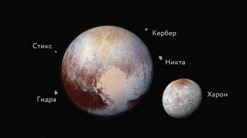 Five satellites of Pluto