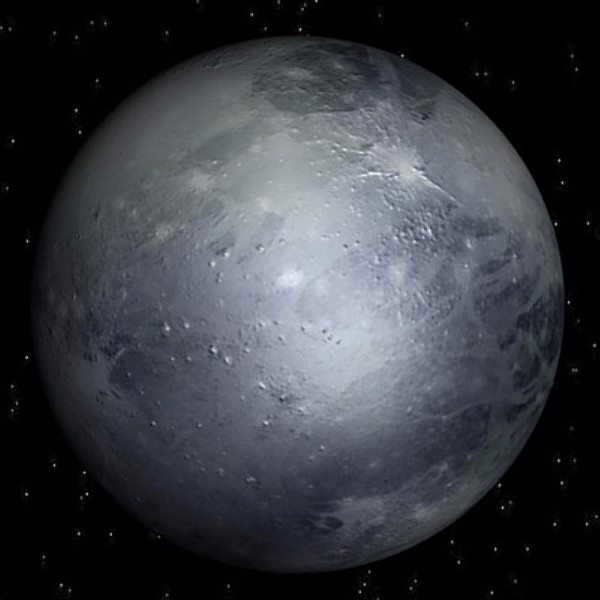pluto satellites names
