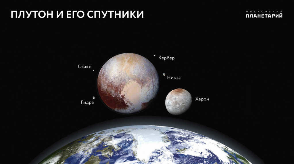 Dwarf Pluto is 13 years old