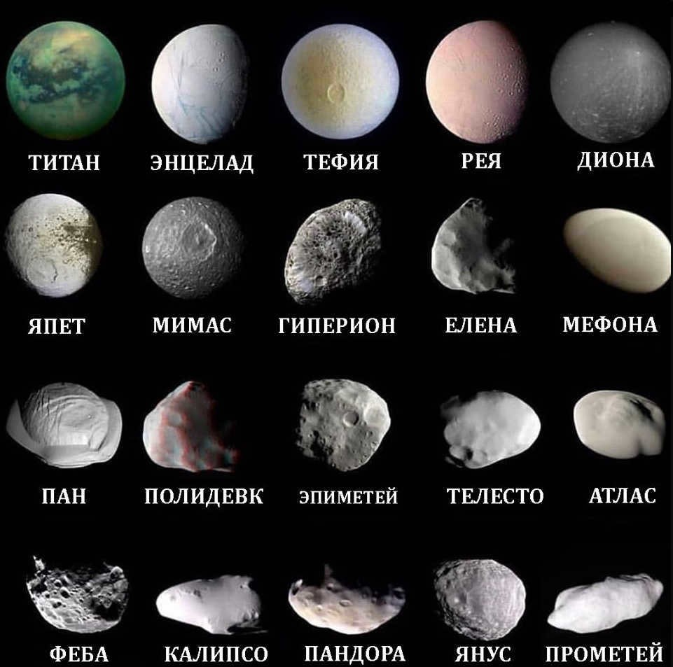 Mysteries of Saturn satellites - description, features