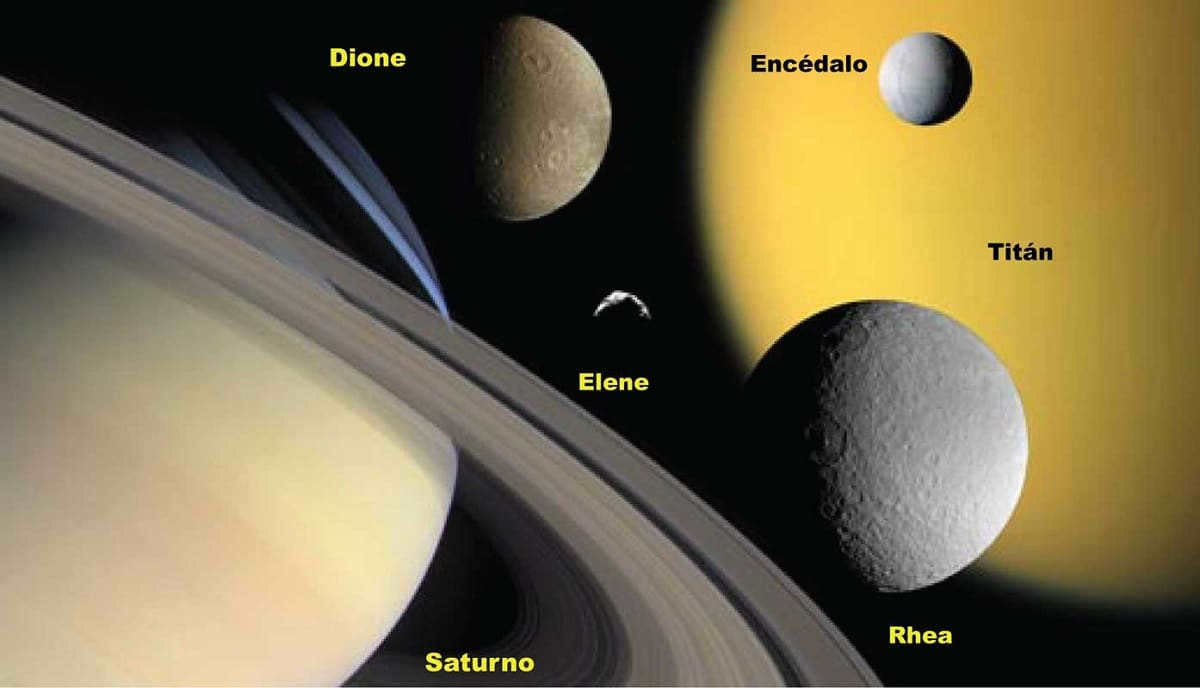 moons around saturn