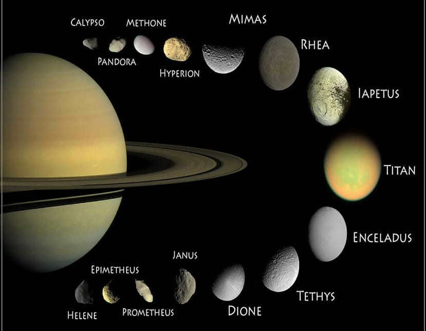 The most important satellites of Saturn