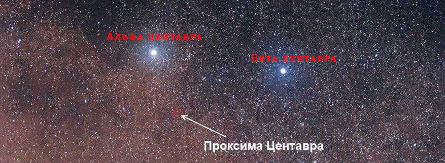 Proxima Centauri is a small star with a capricious nature.