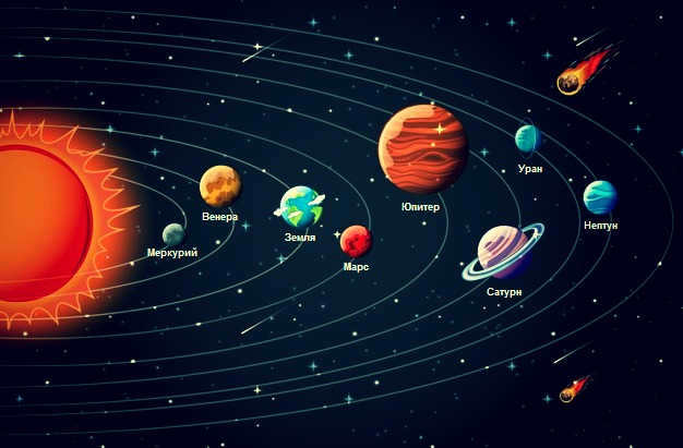 Planets
