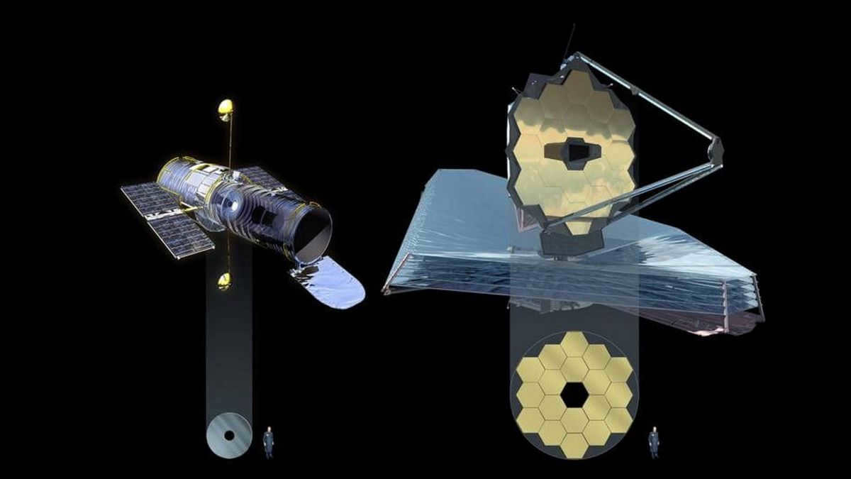 Telescope mirrors