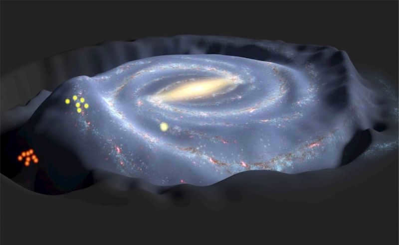 What you don't know about Orion's arm