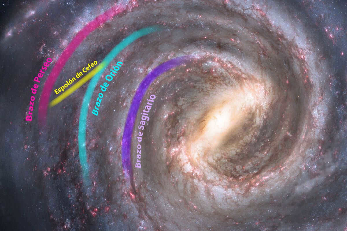 photo of the Milky Way arms