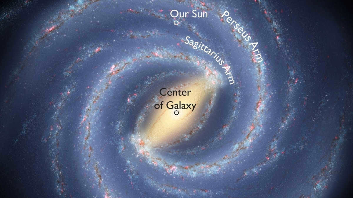 nuestra galaxy