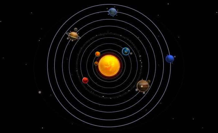 How many stars there really are in the solar system