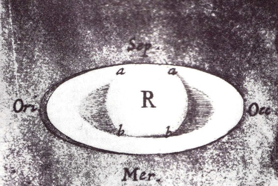 Drawing of Saturn by Robert Hooke (1666)