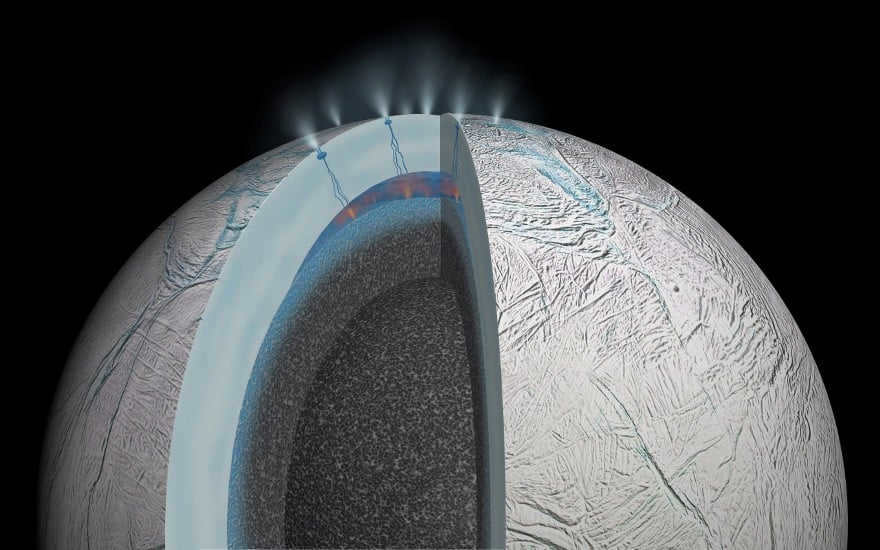 Hydrothermal activity that may be occurring on the seafloor of Enceladus