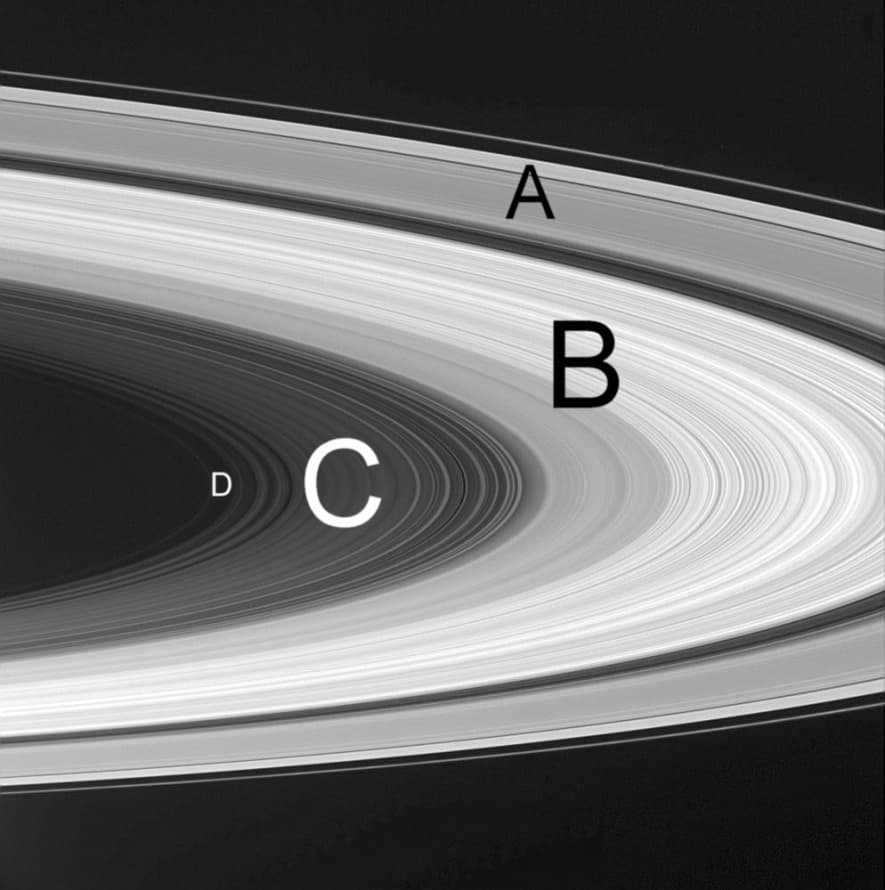 Structure of Saturn's rings