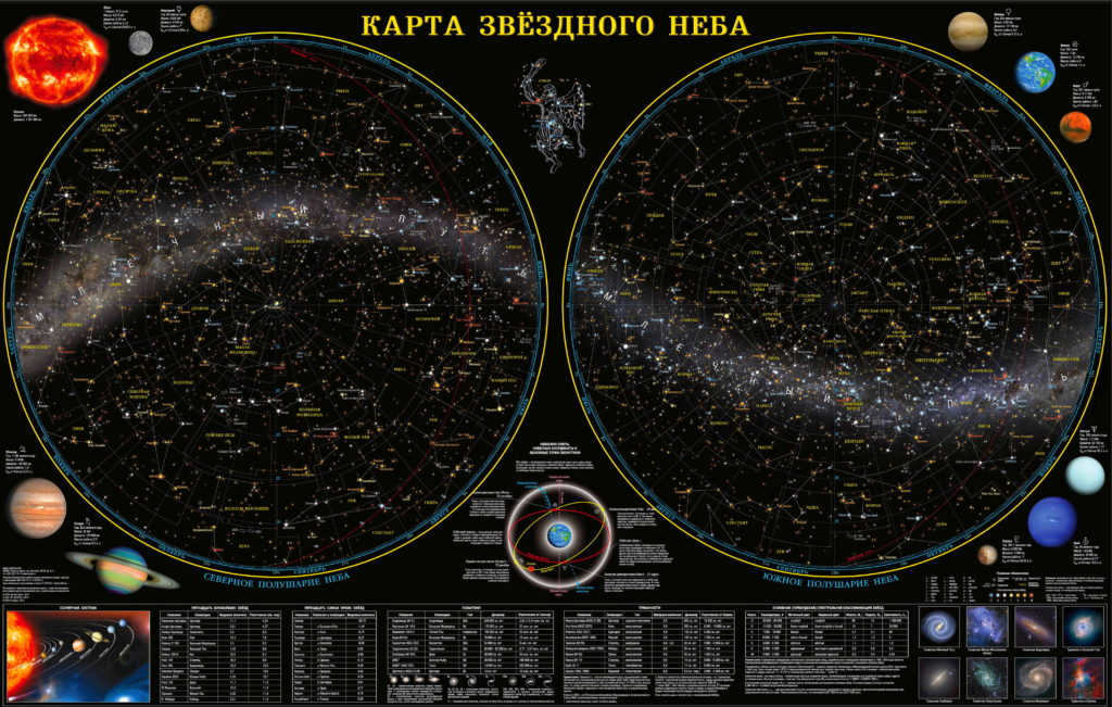 Map of the starry sky with the names of stars (click to enlarge)