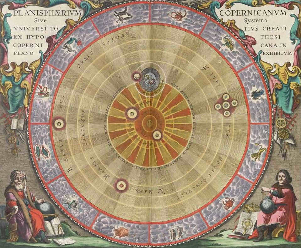Medieval model of the universe.