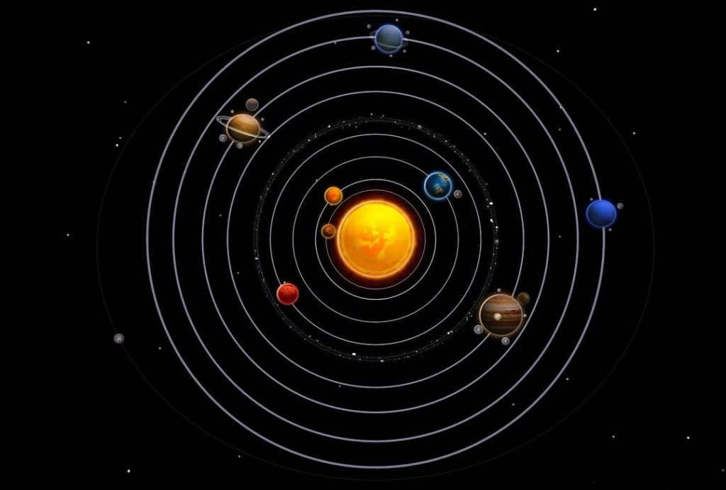 Solar system