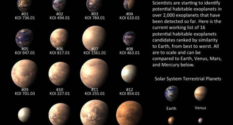 Exoplanets