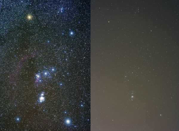Stars in a telescope (right) and with the naked eye (left)
