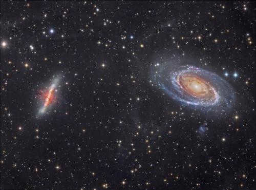 Interesting facts about constellations. Interesting facts about the constellation of the Big Dipper.