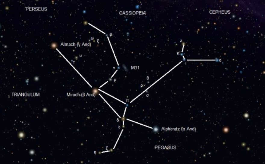 Named after the constellation