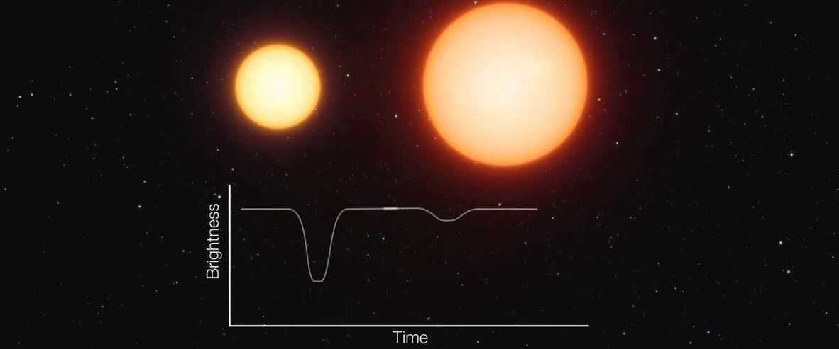 The Andromeda constellation and its most interesting space objects
