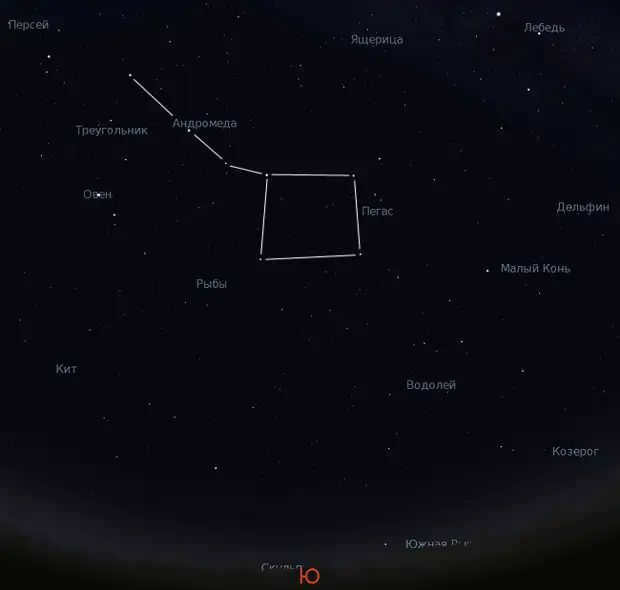 Andromeda and Pegasus